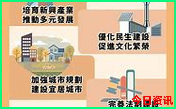 北京都有哪些旅游景点推荐